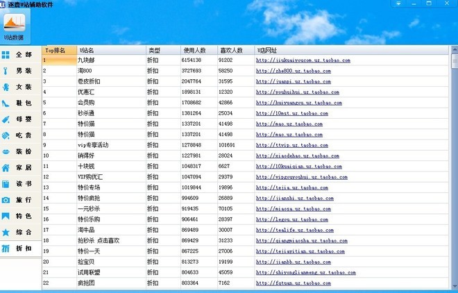 双十一前轻微的一点调整就会为你带来不菲的收入